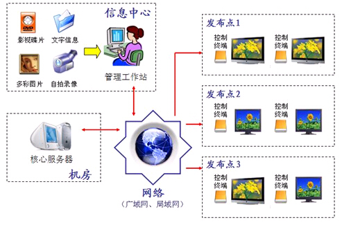 Monitor_zhaoming1.jpg