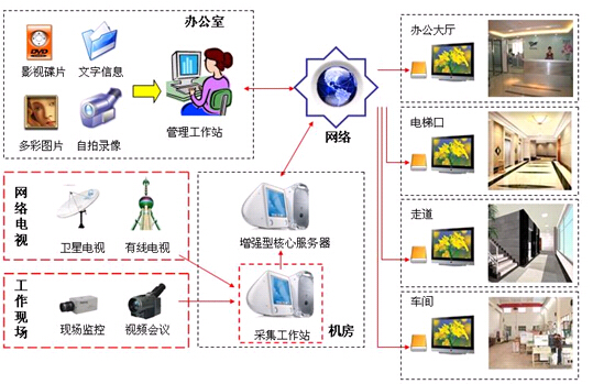 Monitor_zhaoming2.jpg